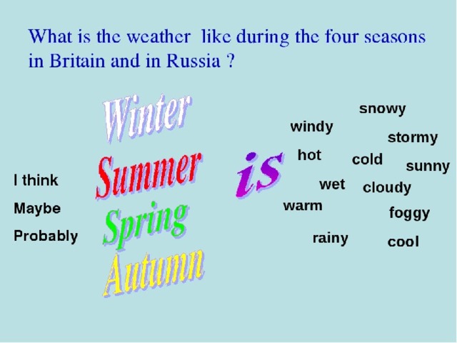 Weather spotlight 5. Погода урок английского языка. Weather презентация. Открытый урок тема weather. Weather лексика.