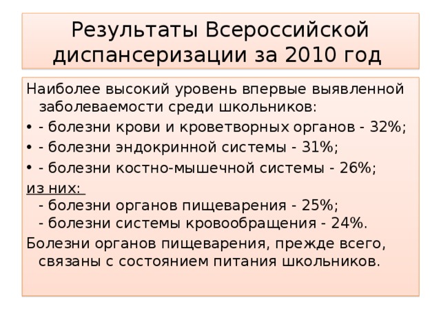 Результаты Всероссийской диспансеризации за 2010 год Наиболее высокий уровень впервые выявленной заболеваемости среди школьников: - болезни крови и кроветворных органов - 32%; - болезни эндокринной системы - 31%; - болезни костно-мышечной системы - 26%; из них:  - болезни органов пищеварения - 25%;  - болезни системы кровообращения - 24%. Болезни органов пищеварения, прежде всего, связаны с состоянием питания школьников. 