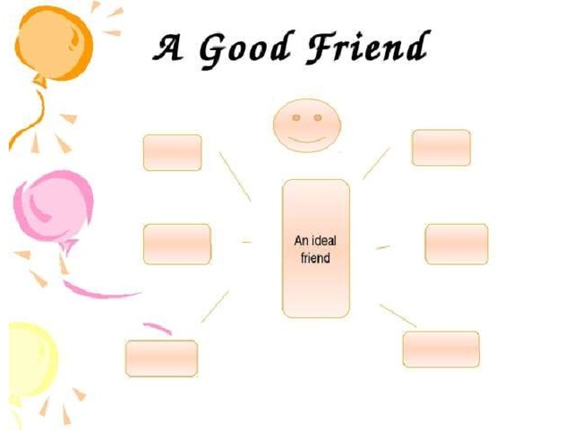 Is your friend better. Проект на английский язык идеальный друг. Задание английский тема my friend. My best friend 3 класс презентация. Карточки по теме friends.