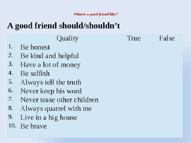 Best friends перевод. Qualities of a good friend. What is your best friend на английском. Вопросы по английскому языку my best friend. My friend тема по английскому 4 класс.