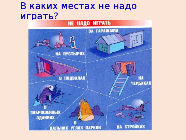 В каких местах не надо играть? 