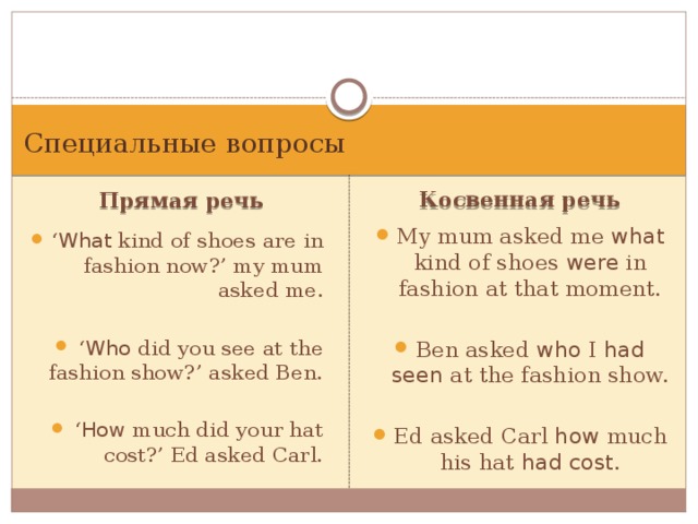 Речевой вопрос. Вопросы в косвенной речи. Специальные вопросы в косвенной речи. Прямая и косвенная речь вопросительные предложения. Косвенная речь в английском вопросы.