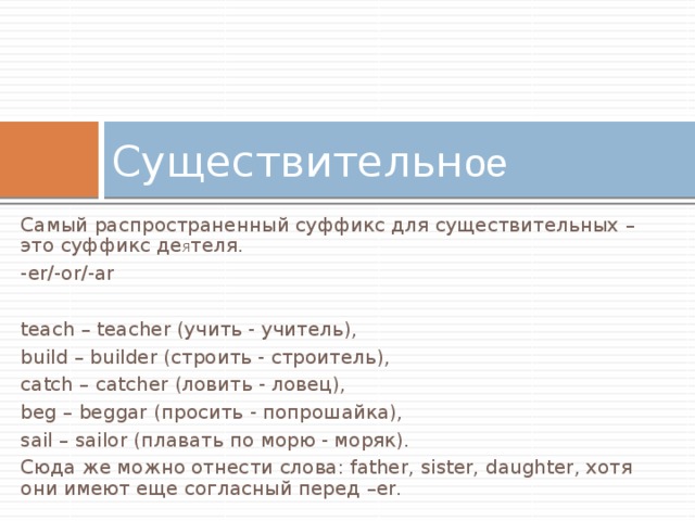 Слово 5 букв заканчивается на ин. Продуктивные и непродуктивные суффиксы в английском языке. Продуктивные аффиксы. Продуктивные и непродуктивные аффиксы. Продуктивные аффиксы в английском языке.