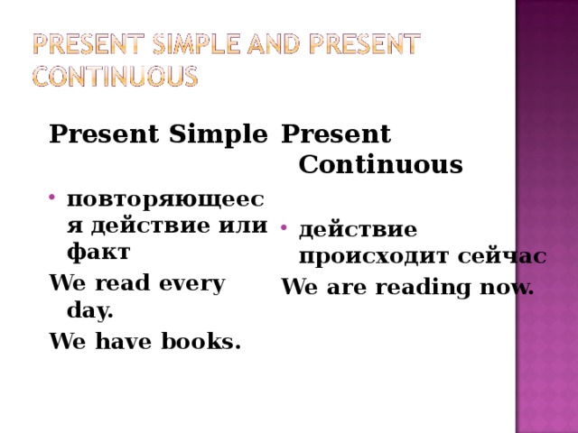 Present Simple  Present Continuous  повторяющееся действие  или факт действие происходит сейчас We read every day. We have books. We are reading now. 