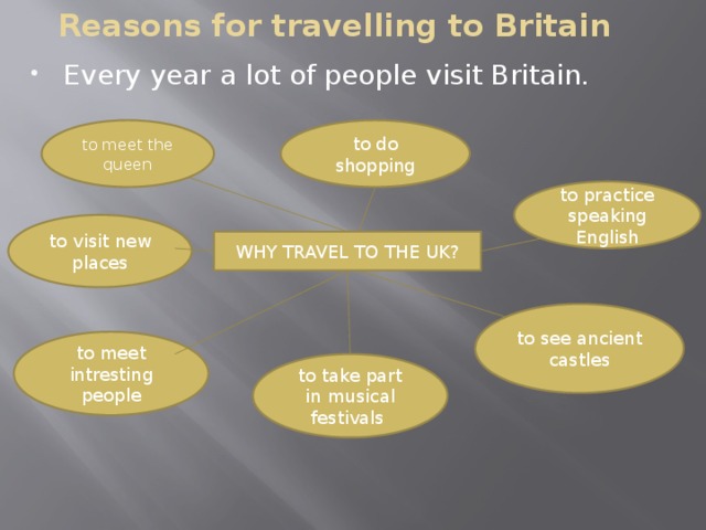 Reasons for travelling to Britain Every year a lot of people visit Britain.   to do shopping to meet the queen to practice speaking English to visit new places WHY TRAVEL TO THE UK? to see ancient castles to meet intresting people to take part in musical festivals 