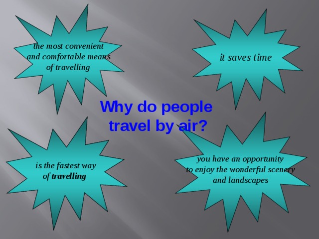 the most convenient and comfortable means  of travelling  it saves time     Why do people travel by air? you have an opportunity to enjoy the wonderful scenery and landscapes    is the fastest way of  travelling   