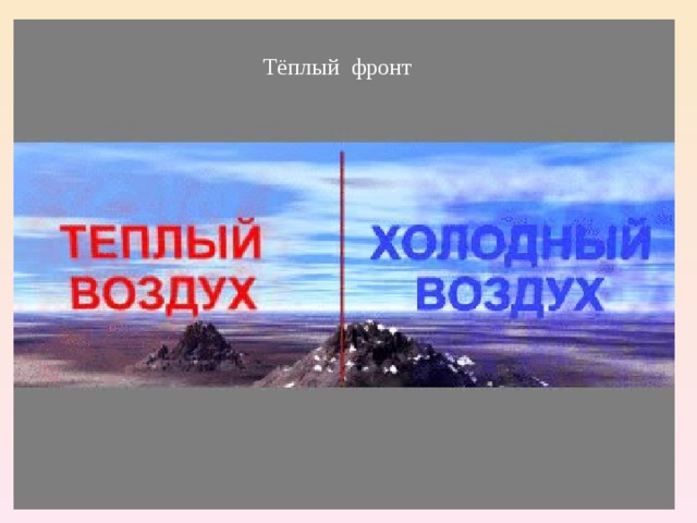 Тёплый фронт 