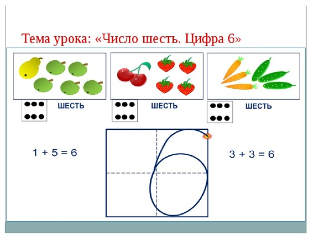 Знакомство с цифрой 7 для дошкольников презентация