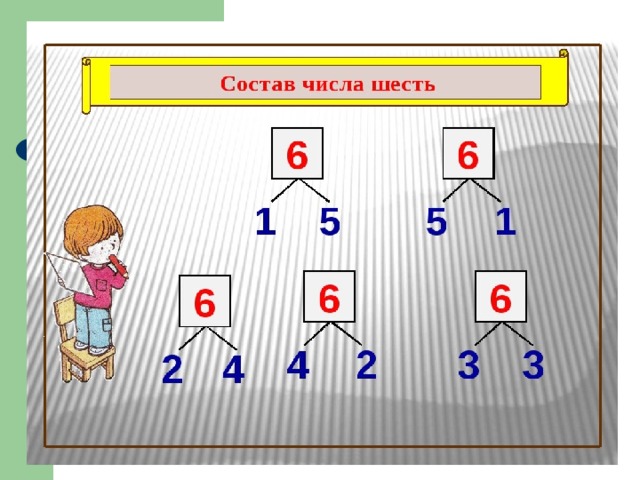 Презентация для дошкольников цифра 6 число 6