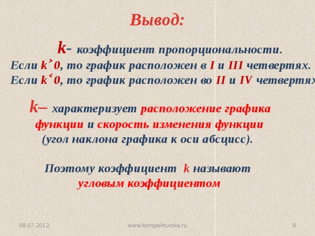 Вывод:  k - коэффициент пропорциональности. Если k˃0 , то график расположен в I и III четвертях. Если k˂0 , то график расположен во II и IV четвертях.   k– характеризует  расположение графика  функции  и  скорость изменения функции  (угол наклона графика к оси абсцисс).  Поэтому коэффициент k называют  угловым коэффициентом  08.07.2012 www.konspekturoka.ru  