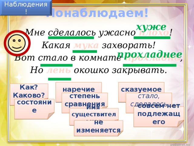 Стала какова. Какого каково как писать.