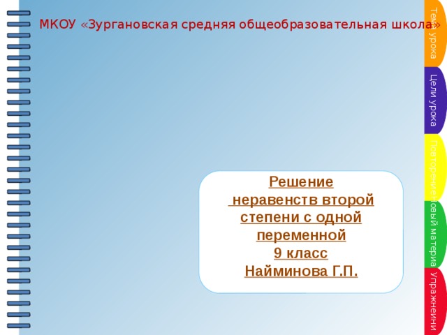 Пункт плана Тема урока МКОУ «Зургановская средняя общеобразовательная школа» Пункт плана Цели урока Повторение Пункт плана Решение  неравенств второй степени с одной переменной 9 класс Найминова Г.П. Новый материал Пункт плана Пункт плана Упражнеини 