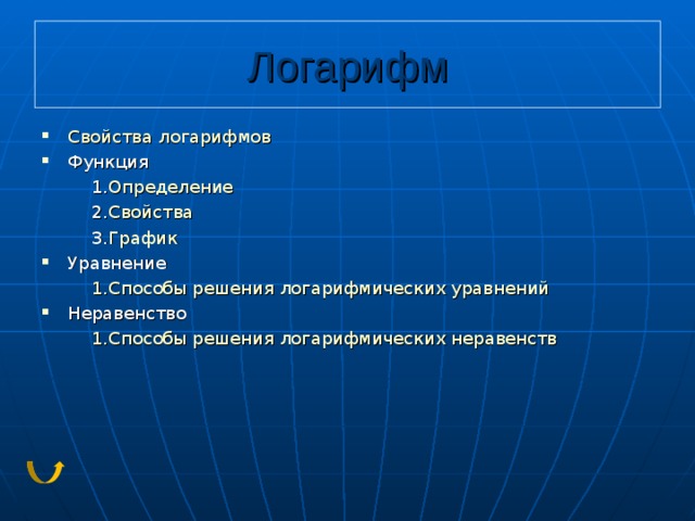 Логарифм Свойства логарифмов Функция  1. Определение  2. Свойства  3. График Уравнение  1.Способы решения логарифмических уравнений Неравенство  1.Способы решения логарифмических неравенств 