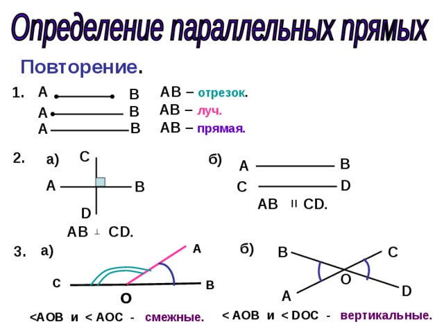 Параллельные прямые повторение презентация