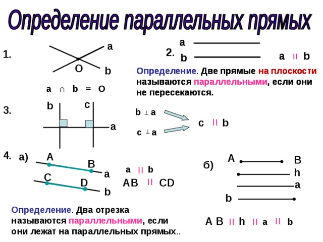 Презентация параллельные прямые 7 класс геометрия атанасян