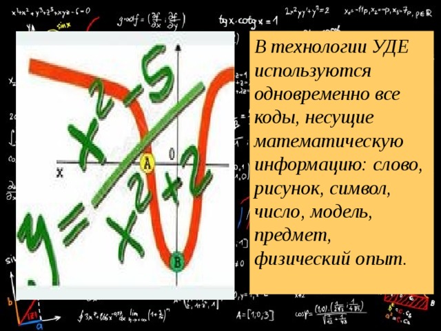 В технологии УДЕ используются одновременно все коды, несущие математическую информацию: слово, рисунок, символ, число, модель, предмет, физический опыт.  