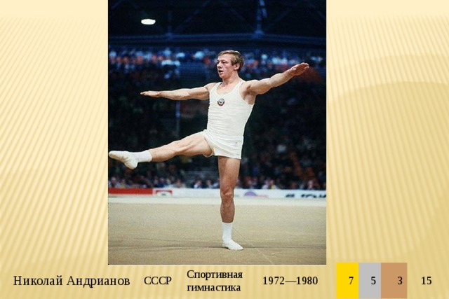 Николай Андрианов СССР Спортивная гимнастика 1972—1980 7 5 3 15 