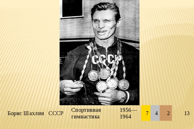 Борис Шахлин СССР Спортивная гимнастика 1956—1964 7 4 2 13 
