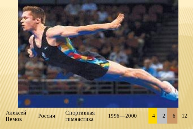 Алексей Немов Россия Спортивная гимнастика 1996—2000 4 2 6 12 