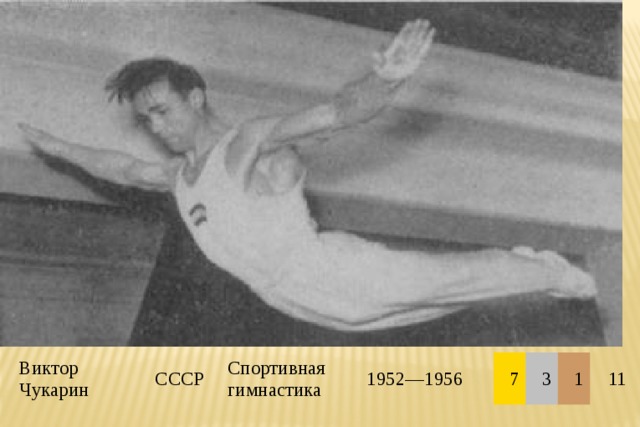 Виктор Чукарин СССР Спортивная гимнастика 1952—1956 7 3 1 11 