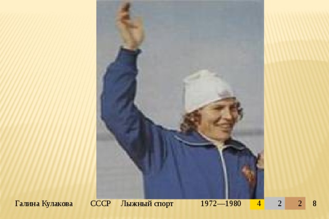 Галина Кулакова СССР Лыжный спорт 1972—1980 4 2 2 8 
