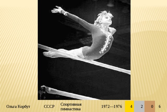 Ольга Корбут СССР Спортивная гимнастика 1972—1976 4 2 0 6 