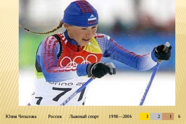 Юлия Чепалова Россия Лыжный спорт 1998—2006 3 2 1 6 