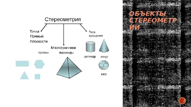 Начальные сведения из стереометрии 9 класс презентация