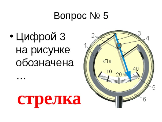 Цифрой 3 на рисунке обозначена … стрелка 