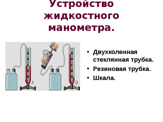 Устройство жидкостного манометра. Двухколенная стеклянная трубка. Резиновая трубка. Шкала. 