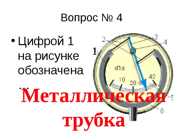 Цифрой 1 на рисунке обозначена … 1 Металлическая трубка 
