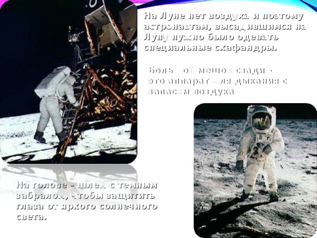На Луне нет воздуха и поэтому астронавтам, высадившимся на Луну нужно было одевать специальные скафандры. Большой мешок сзади – это аппарат для дыхания с запасом воздуха. На голове – шлем с темным забралом, чтобы защитить глаза от яркого солнечного света. 