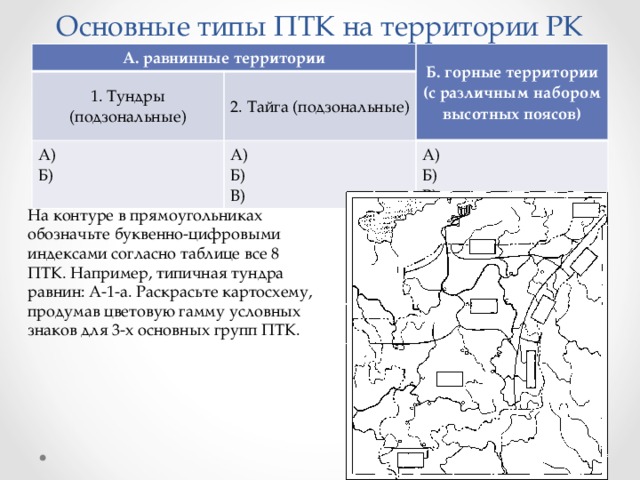 Основные типы ПТК на территории РК А. равнинные территории 1. Тундры (подзональные) Б. горные территории (с различным набором высотных поясов) 2. Тайга (подзональные) А) Б) А) Б) А) В) Б) В) На контуре в прямоугольниках обозначьте буквенно-цифровыми индексами согласно таблице все 8 ПТК. Например, типичная тундра равнин: А-1-а. Раскрасьте картосхему, продумав цветовую гамму условных знаков для 3-х основных групп ПТК. 