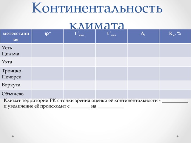 Фран мебель троицко печорск