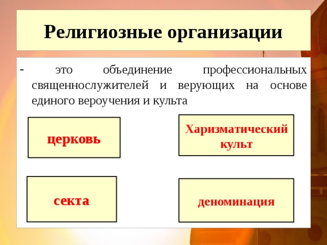 Религиозные организации являются юридическим лицом. Религиозные организации. Церковь секта деноминация культ.