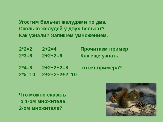 Угостим бельчат желудями по два. Сколько желудей у двух бельчат? Как узнали? Запишем умножением.  2*2=2 2+2=4 Прочитаем пример 2*3=6 2+2+2=6 Как еще узнать 2*4=8 2+2+2+2=8 ответ примера? 2*5=10 2+2+2+2+2=10   Что можно сказать  о 1-ом множителе, 2-ом множителе?