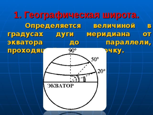 Широтой называют. Широта. Географическая широта величина дуги. Широта это в географии. Дуга меридиана.