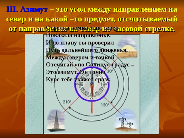 Азимут отсчитывают. Азимут это угол между направлением на. Азимут. Азимут это угол межлктнаправлениемтна.