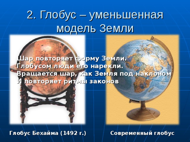 2. Глобус – уменьшенная модель Земли Шар повторяет форму Земли. Глобусом люди его нарекли. Вращается шар, как Земля под наклоном И повторяет ритмы законов Глобус Бехайма (1492 г.) Современный глобус 