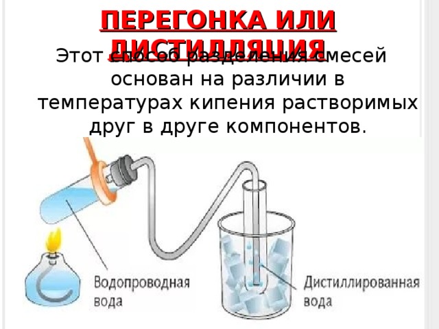 Дистилляция методы разделения