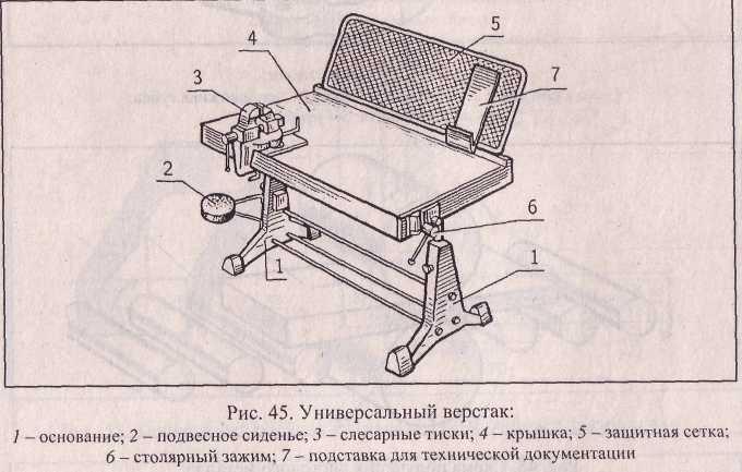 Рабочее место слесаря чертеж