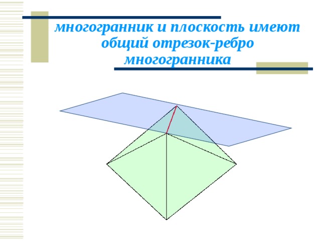 Построение сечений многогранников картинки