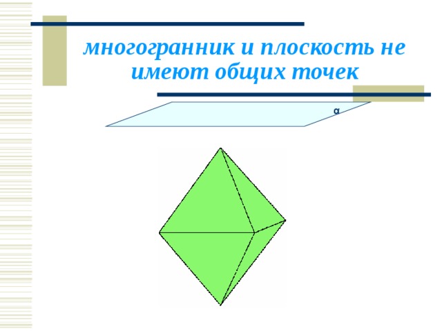 многогранник и плоскость не имеют общих точек α 