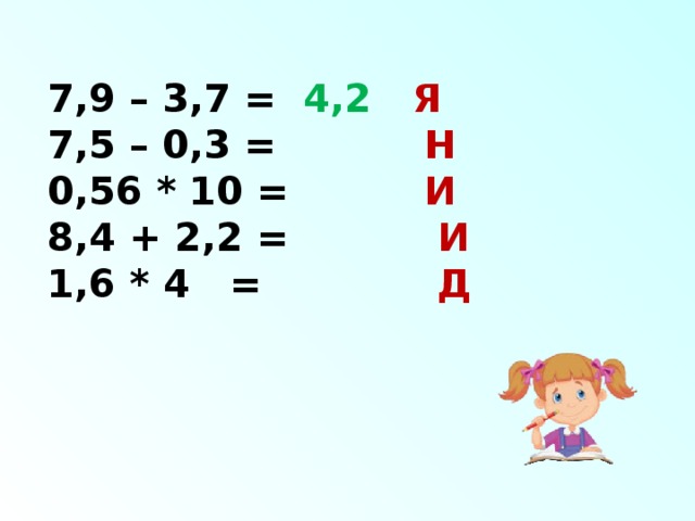 7,9 – 3,7 = 4,2  Я 7,5 – 0,3 = Н 0,56 * 10 = И 8,4 + 2,2 = И 1,6 * 4 = Д
