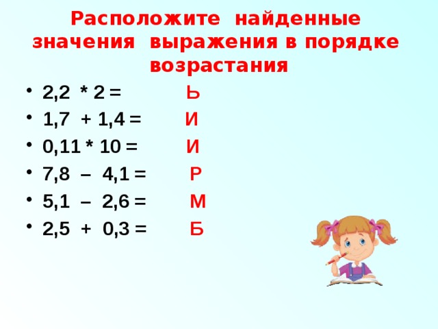 Расположите найденные значения выражения в порядке возрастания 2,2 * 2 = Ь 1,7 + 1,4 = И 0,11 * 10 = И 7,8 – 4,1 = Р 5,1 – 2,6 = М 2,5 + 0,3 = Б  