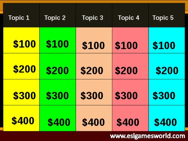 Topic 2 Topic 1 Topic 5 Topic 4 Topic 3 $100 $100 $100 $100 $100 $200 $200 $200 $200 $200 $300 $300 $300 $300 $300 $400 $400 $400 $400 $400 