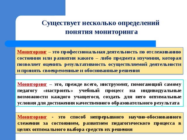 Существует несколько определений понятия мониторинга Мониторинг  – это профессиональная деятельность по отслеживанию состояния или развития какого – либо предмета изучения, которая позволяет оценить результативность осуществляемой деятельности и принять своевременные и обоснованные решения Мониторинг  – это, прежде всего, инструмент, помогающий самому педагогу «настроить» учебный процесс на индивидуальные возможности каждого учащегося, создать для него оптимальные условия для достижения качественного образовательного результата Мониторинг - это способ непрерывного научно-обоснованного слежения за состоянием, развитием педагогического процесса в целях оптимального выбора средств их решения 