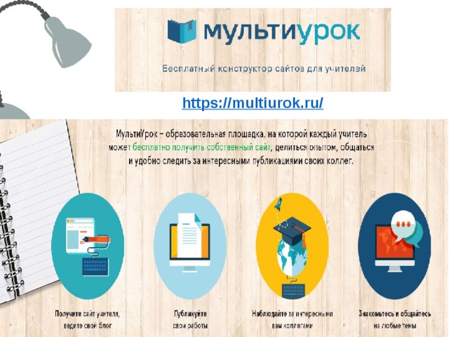 Мультиурок информатика 8 класс