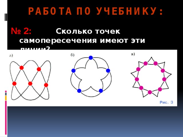  РАБОТА ПО УЧЕБНИКУ: № 2:  Сколько точек самопересечения имеют эти линии? 