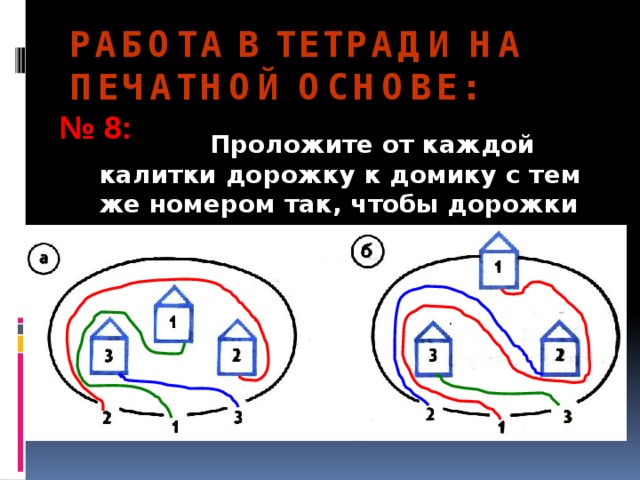 РАБОТА В ТЕТРАДИ НА ПЕЧАТНОЙ ОСНОВЕ: № 8:  Проложите от каждой калитки дорожку к домику с тем же номером так, чтобы дорожки не пересекались. 